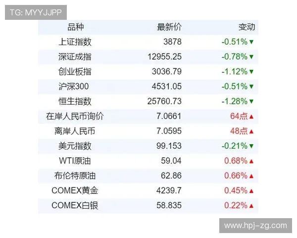 中足联严厉打击阴阳合同行为违规俱乐部将面临降级处罚